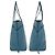 Borsa Tote Louis Vuitton Neverfull Epi Blu - vista 8