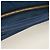 Borsa a Spalla PRADA Nylon 2way Blu Oro Auth 189145V D'oro - vista 8