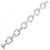 Bracciale rigido in oro bianco 18K Cartier