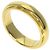 Anello Milgrain Tiffany & Co. in oro giallo 18K