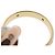 Anello Trinity di Cartier in oro 18K Rosa Bianco Giallo - vista 6