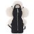ZAINO LOUIS VUITTON Monogram Vivienne Nylon Nero LV Auth 189088SM Monogramma - vista 2