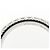 Cartier Etincelle Platine Ring - Ansicht 3