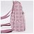 CHANEL Neuer Travel Line Rucksack Canvas 2way Rosa Silber CC Authentisch 189678A Pink - Ansicht 5