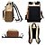 Coach Signature Lederrucksack Weiß Beige - Ansicht 3