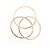 Anello Cartier Trinity in oro rosa bianco e giallo 18K - vista 3