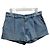 Miu Miu Pantalones cortos de denim Azul - vista 7