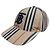 Cappellino da baseball Burberry TB Embroidered Logo Check Multicolore