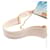 Multi Pochette Louis Vuitton Pochette Accessori Multi Monogram by the Pool Blu - vista 5