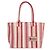 Isabel Marant Borsa Yenki Zip Rosso