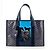 Goyard Borsa Tote e Borsa a Spalla Canvas Billet MM e Charm Blu - vista 2