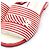 Chanel Mule da donna bicolore in pelle rossa e bianca Rosso - vista 5