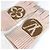 Louis Vuitton Flight Mode Wollhandschuhe Beige - Ansicht 3