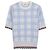 Thom Browne Karo-Wollstrick mit Wellenrand für Damen Mehrfarben - Ansicht 9