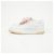Chanel CC Logo Sneaker Weiß - Ansicht 5