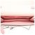 Fendi Chain Shoulder Bag Wallet Pink - Ansicht 4