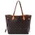 Louis Vuitton Marrone Monogram Neverfull MM