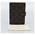 LOUIS VUITTON Monogram Agenda PM Day Planner Cover R20005 LV Auth BA14235 Monograma - vista 12