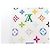NUOVA POCHETTE LOUIS VUITTON PR SAC NEVERFULL MONOGRAM CANVAS MURAKAMI POUCH BAG Multicolore - vista 8