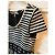 Kleid JC de Castelbajac T.S Schwarz - Ansicht 3