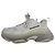 Baskets Balenciaga Triple S semelle transparente en polyester blanc Écru - vue 8