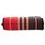 Borsa a mano Burberry Mini Exploded Check Canvas rossa Rosso - vista 3
