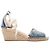 Sandali con zeppa espadrilles Gucci GG in denim Medium Wash & Cream Taglia 38.5 Blu