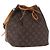 LOUIS VUITTON Monogram Petit Noe Schultertasche M42226 LV Auth 193339V Monogramm