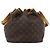 LOUIS VUITTON Monogram Petit Noe Shoulder Bag M42226 LV Auth 194774V Monogramm - Ansicht 2