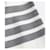 Thom Browne Stripe Milano Stitch Knit Weiß - Ansicht 7
