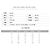 Burberry Salena TB Logo Cardigan Light Camel Orange - Ansicht 4