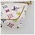 LOUIS VUITTON Monogram Multicolor Pochette Accessoires White M92649 Auth 196048V Bianco - vista 10