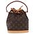 LOUIS VUITTON Borsa a tracolla Monogram Noe BB M40817 LV Auth 196903SAV Monogramma - vista 13