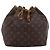 LOUIS VUITTON Monogram Petit Noe Shoulder Bag M42226 LV Auth 197462A Monogramma - vista 13