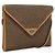 Céline Borsa a tracolla CELINE Canvas Brown Beige Auth 198630 Marrone