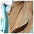 Céline CELINE Boogie Bag Handtasche aus Leder Blau Goldfarben Auth BA14792V - Ansicht 22