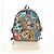 GUCCI Backpack PVC Beige Silver 501976 - vista 12