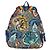 GUCCI Backpack PVC Beige Silver 501976 - vista 2