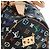 Borsa LOUIS VUITTON Monogram Multicolor Keepall 45 Nera M92640 Auth 195545SV Nero - vista 25