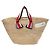 Miu Miu Strohhandtasche Raffia Beige Gold Auth 196583M Golden - Ansicht 2