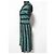 Autre Marque Missoni OPMICW0200 Strickkleid Schwarz - Ansicht 3