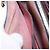 Borsa a mano Miu Miu in pelle 2way Rosa Oro Auth 198705A D'oro - vista 30