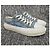 Baskets Louis Vuitton Monogram Denim Blanc Bleu - vue 4
