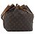 LOUIS VUITTON Monogram Petit Noe Shoulder Bag M42226 LV