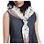 Louis Vuitton Monogram Multicolor Square White - view 4