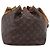 LOUIS VUITTON Monogram Petit Noe Shoulder Bag M42226 LV Auth 203276 Monogramma - vista 3