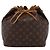 LOUIS VUITTON Monogram Petit Noe Shoulder Bag M42226 LV Auth 203191V Monogramm - Ansicht 2