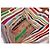 Hermès BORSA A MANO HERMES LE CAS DU SAC MUSEE DU LOUVRE 2004 SETA TOTE SHOPPING BAG Multicolore - vista 10