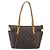 LOUIS VUITTON Monogram Totally PM Tote Bag M56688 LV Auth 202832 Monograma - vista 2