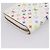 LOUIS VUITTON Monogram Multicolor Zippy Wallet White M60241 LV Auth 200392 Bianco - vista 16